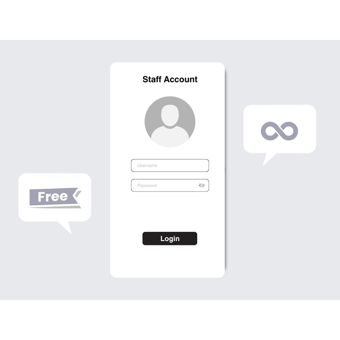 Display of the staff account login screen.